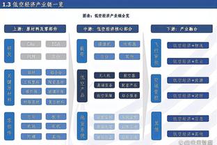 雷竞技是哪的队赞助截图2